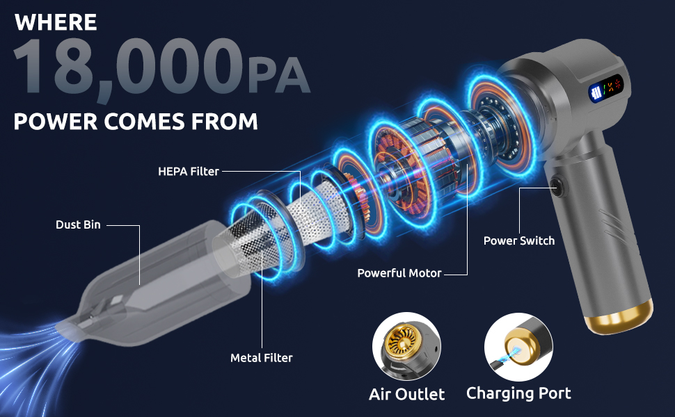 Strong Brushless Motor HandHeld Vacuum Cleaner