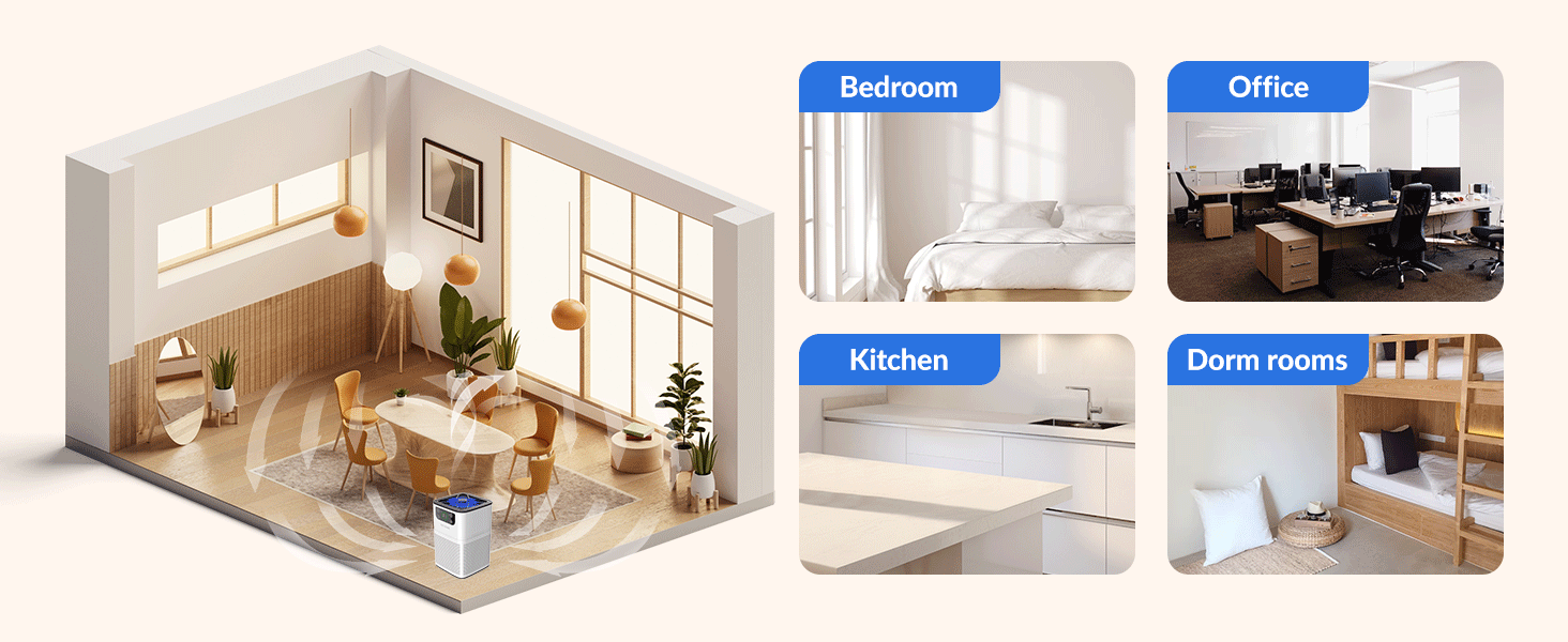 Air Purifier for Home Bedroom
