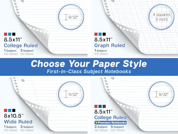 Choose Your Style!
