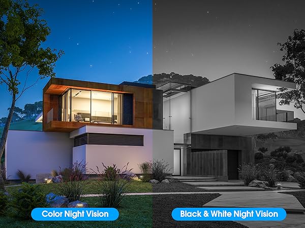 Solar Security Camera