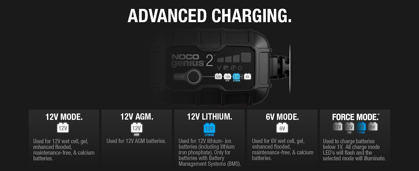 car battery charger battery float charger automotive battery trickle charger manual battery charger