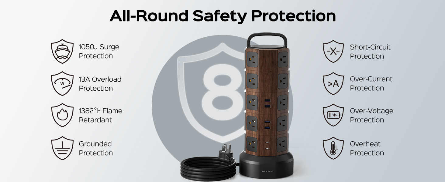 surge protector power strip with USB C