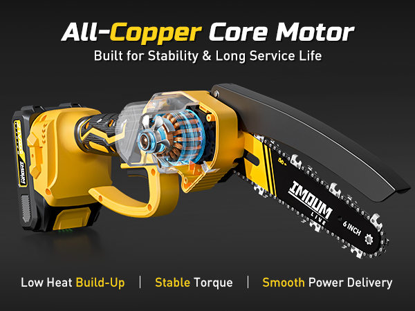 upgraded motor with more stability and power