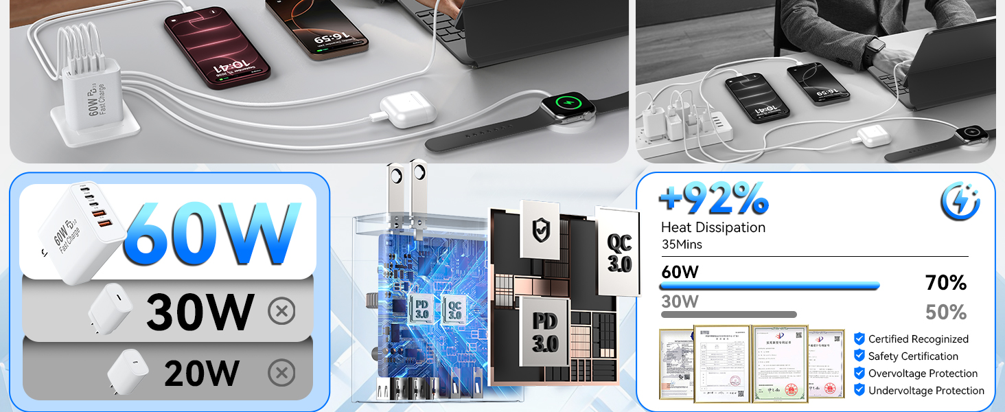 usb c charger block usb charger block charging blocks