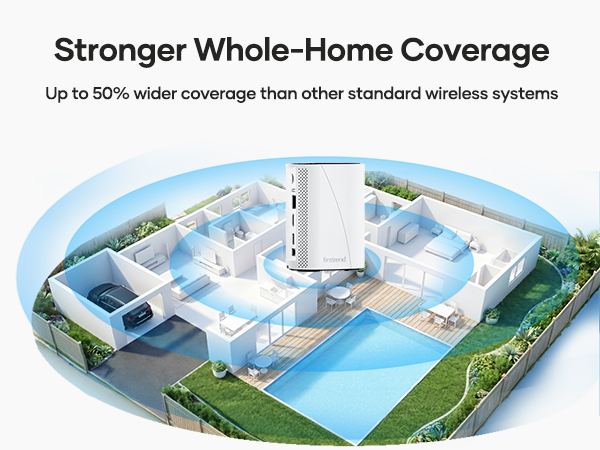 wireless security camera system