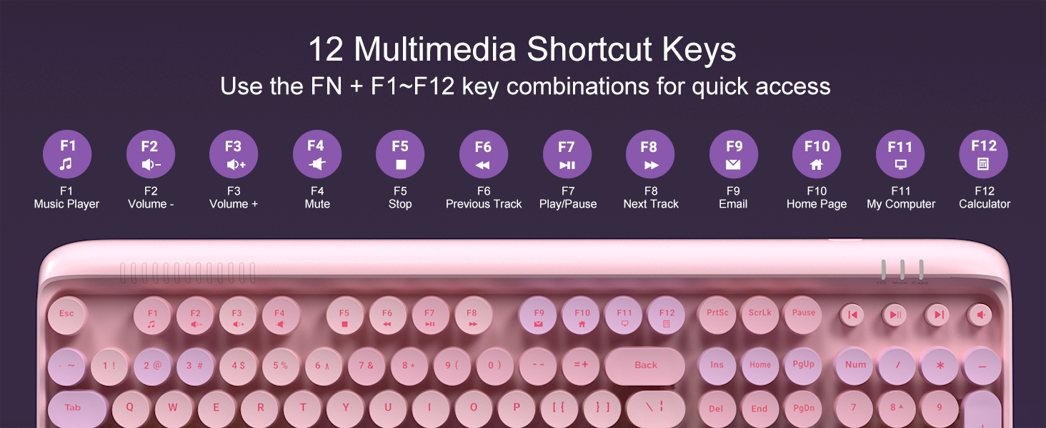 12 Multimedia Shortcut Keys