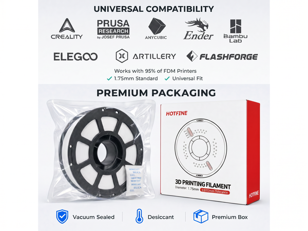 PREMIUM PACKAGING