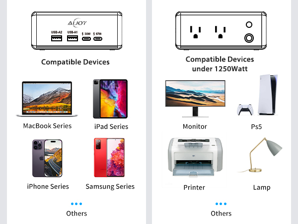 charging station for multiple devices