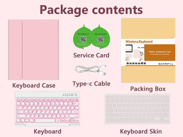 Packaging includes
