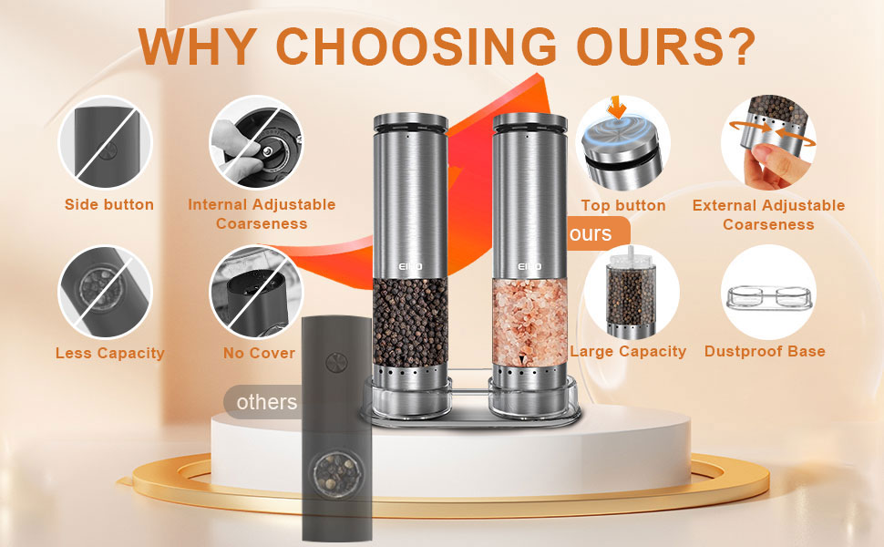 Electric Salt and Pepper Grinder Set Rechargeable