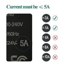 Current less than 5A