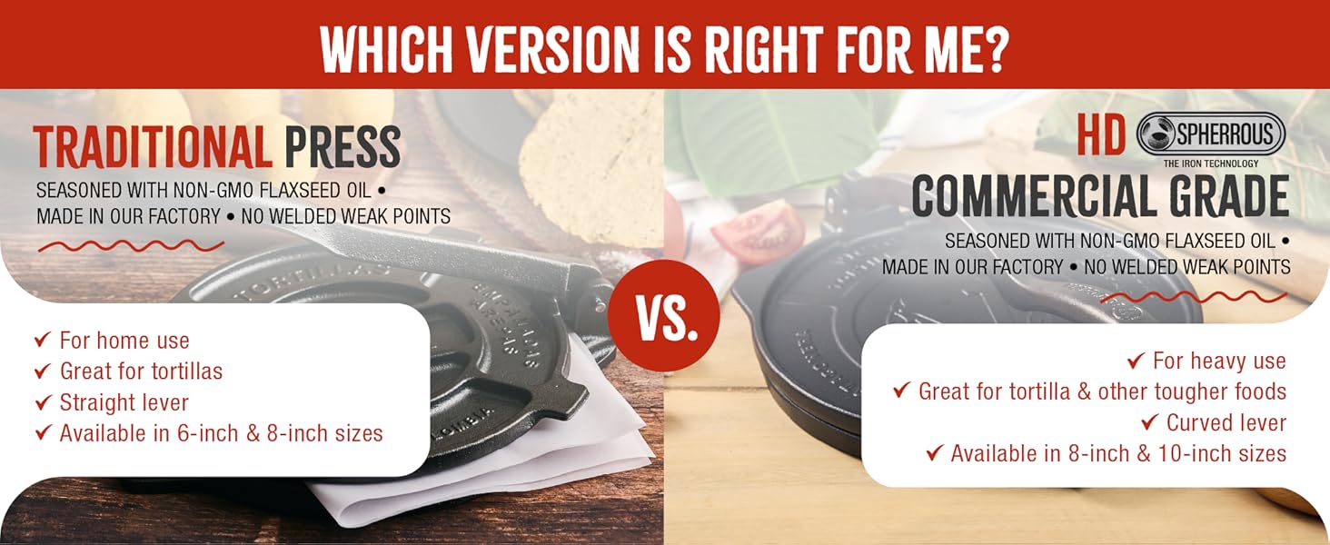 A cast-iron tortilla maker