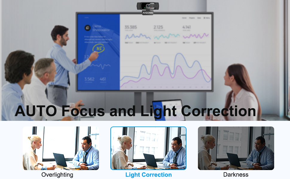 1080P Full HD Webcam