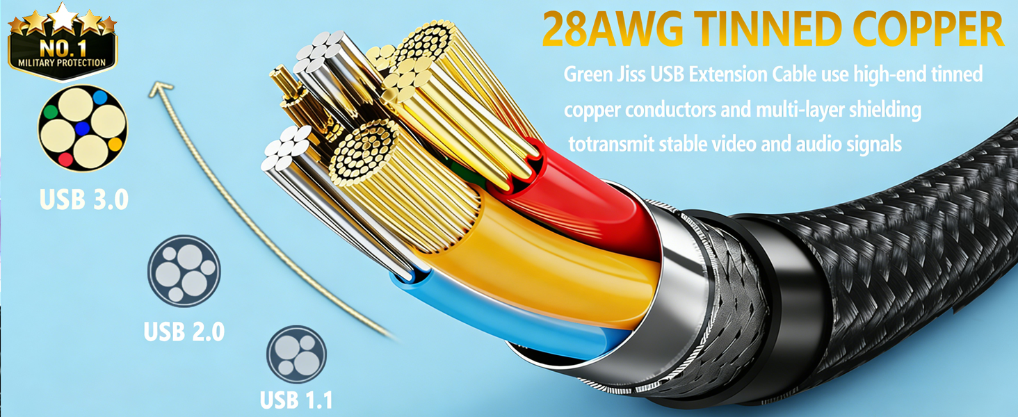 usb cable extension 10ft usb extension cable 10 ft usb extension cable 10+ ft micro usb cable 10ft