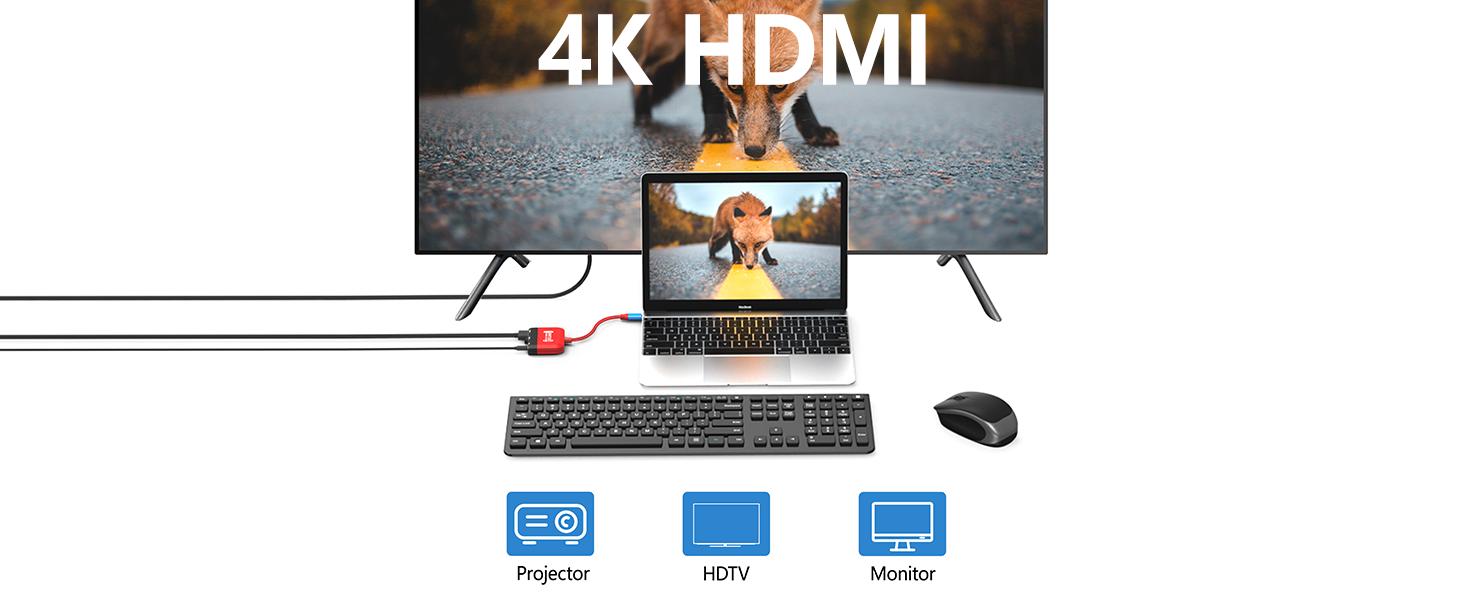 Text reads '4K HDMI'. Multiple images showing HDMI connection diagram with display screens and cable connections illustrated.