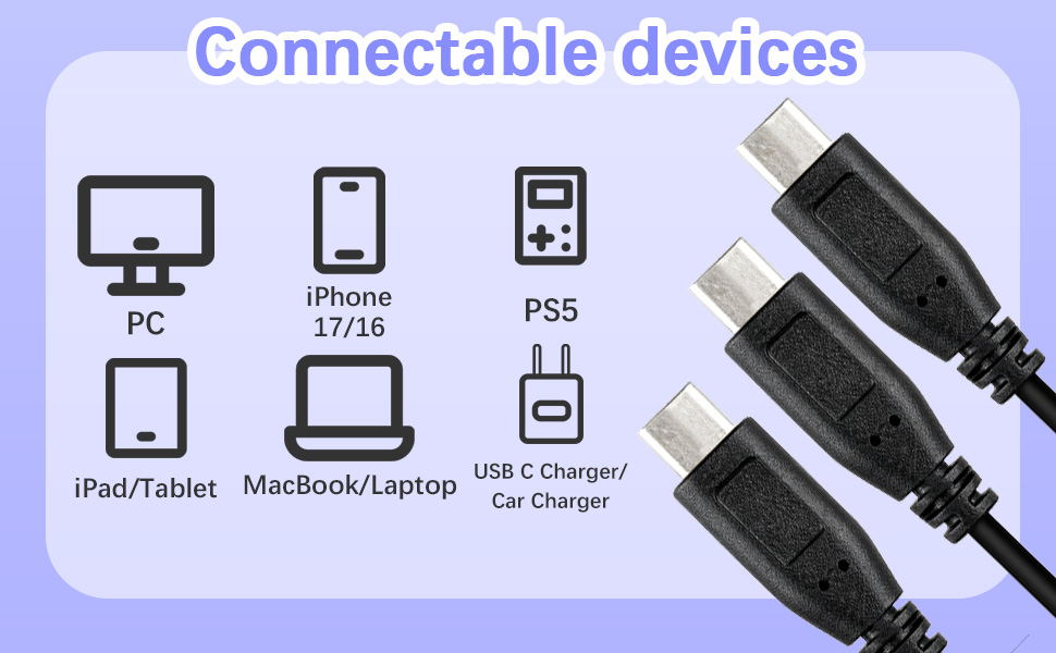 USB C Splitter