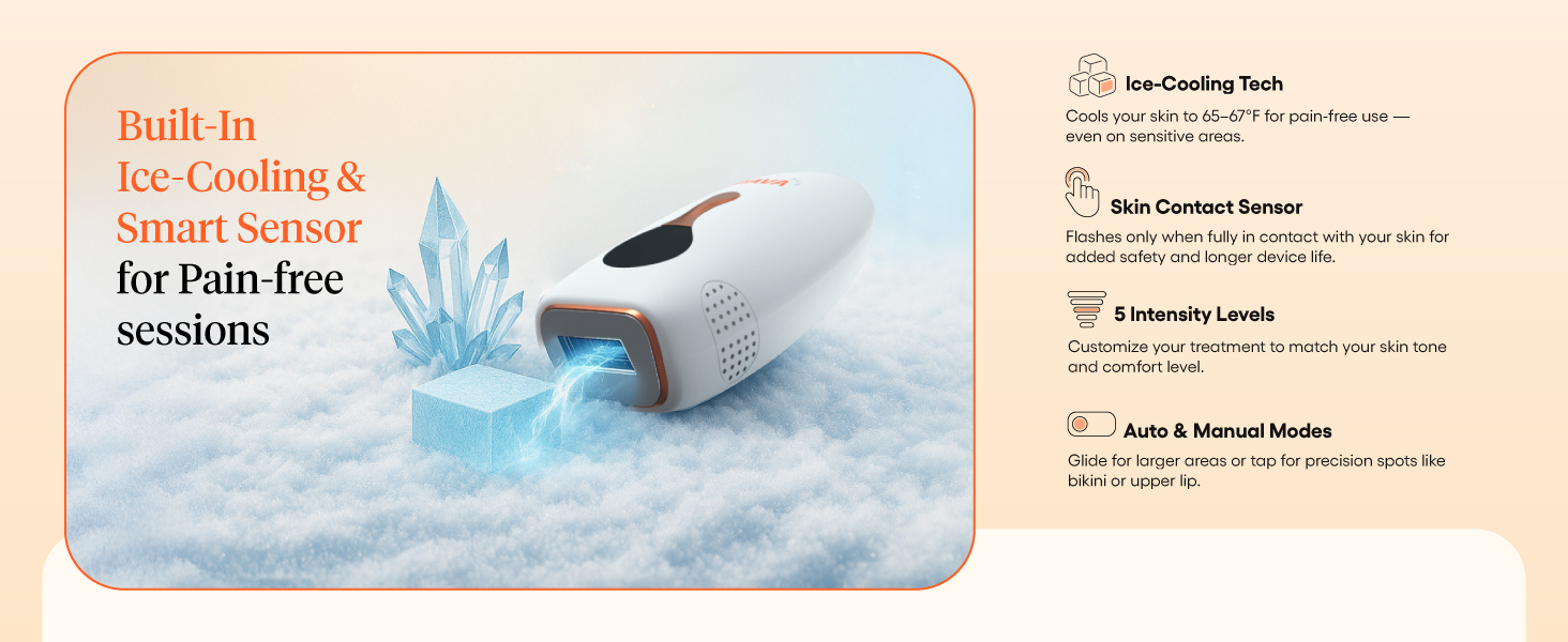 Built-in Ice-Cooling &amp;amp; Smart Sensor for Pain-free sessions. Auto &amp;amp; Manual Mode, 5 intensity levels.