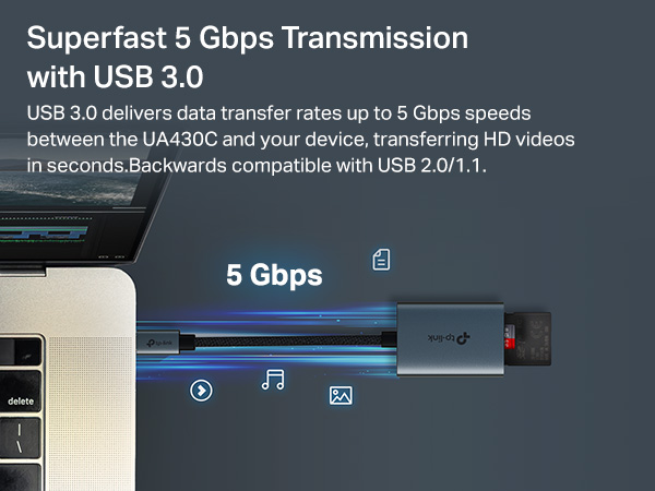 Superfast 5 Gbps Transmission with USB 3.0