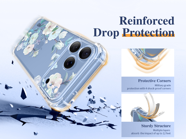 GVIEWIN Case Compatible with iPhone 18 Pro/17 Pro