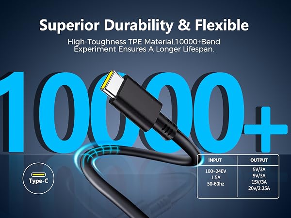 Superior Durability &amp;amp; Flexible