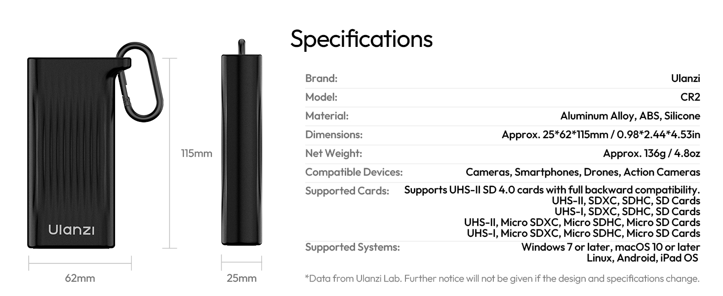 sd card usb adapter