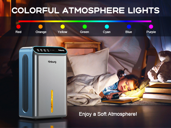 Dehumidifier for Closet