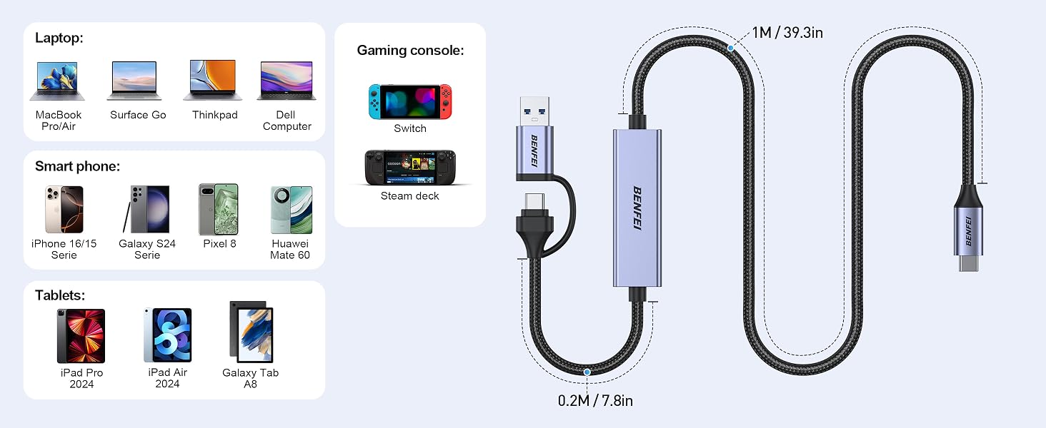 BENFEI USB C Video/Audio Capture Card Supporting Full HD 1080P 60FPS for Streaming, Recording