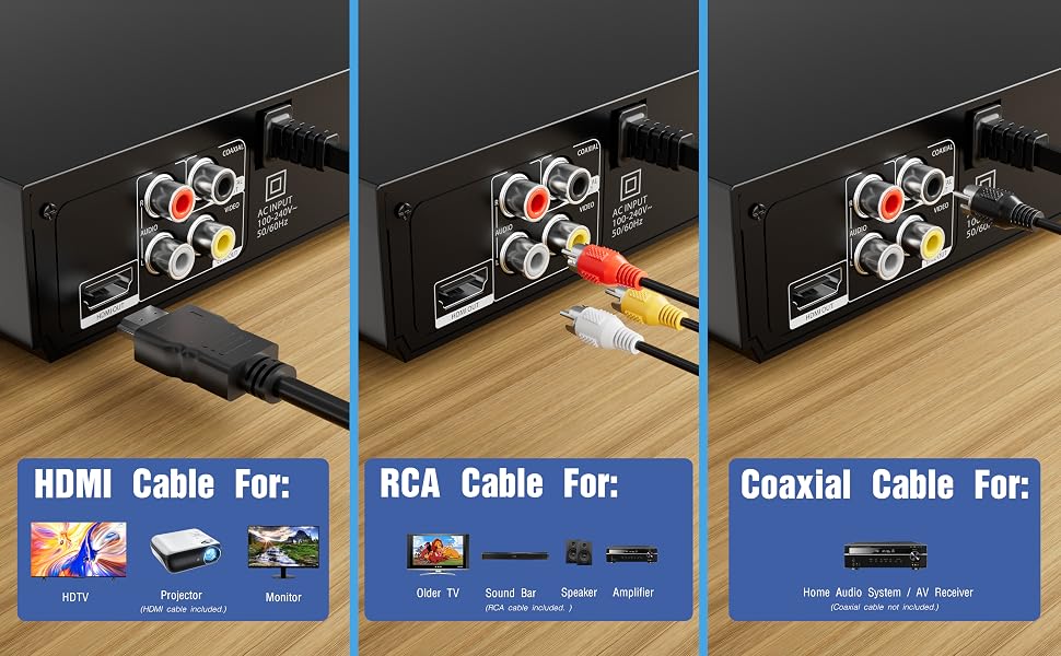 Nodrax FlexaPlay DVD Player with HDMI, RCA and Coaxial Ports for 3-Way Easy Setup