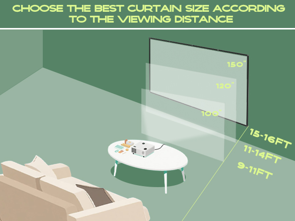 projector screen