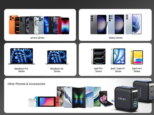 MINIX 100W USB C Wall Charger