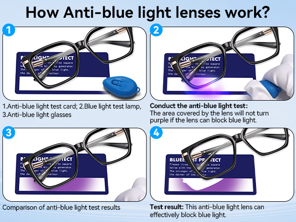 blue light glasses for computer use