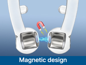 Anti Snoring Devices