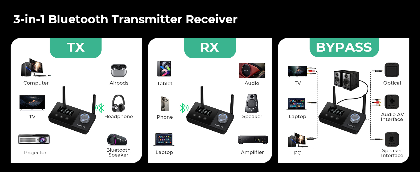 3-in-1 bluetooth transmitter receiver