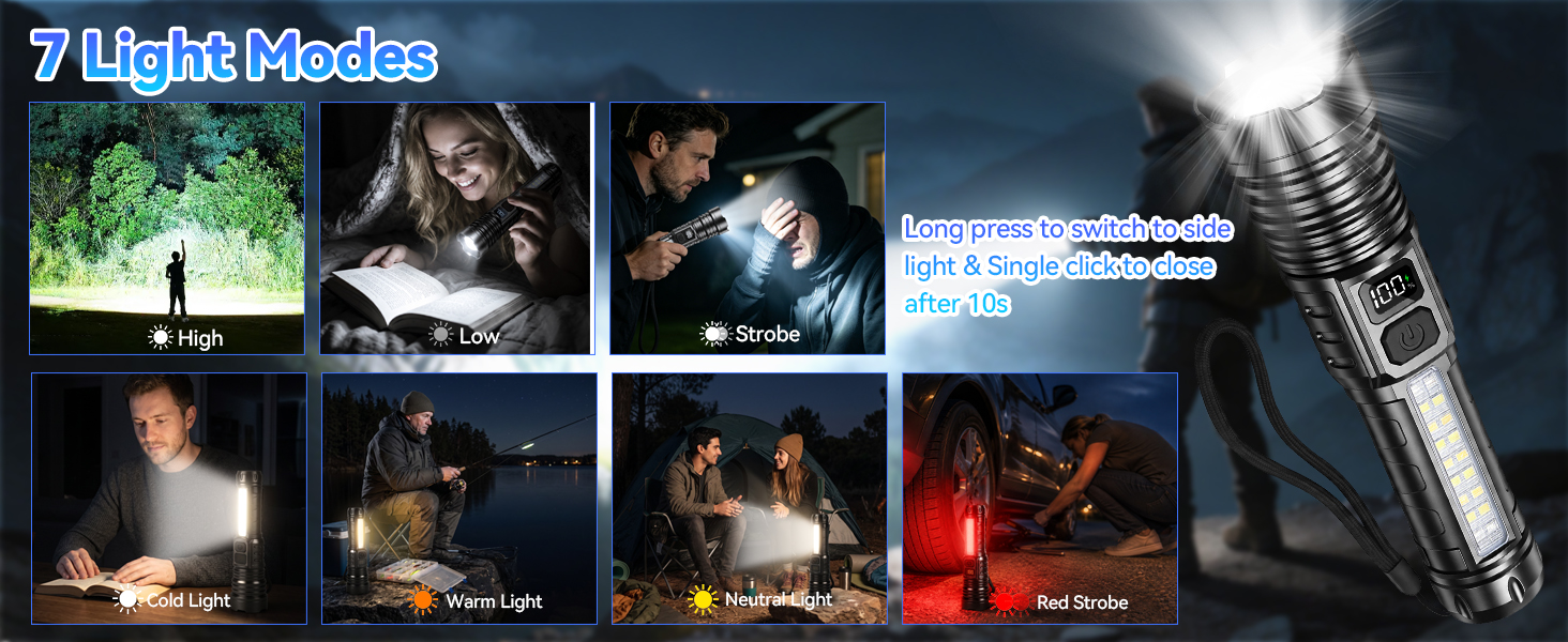 A77-LED flashlight