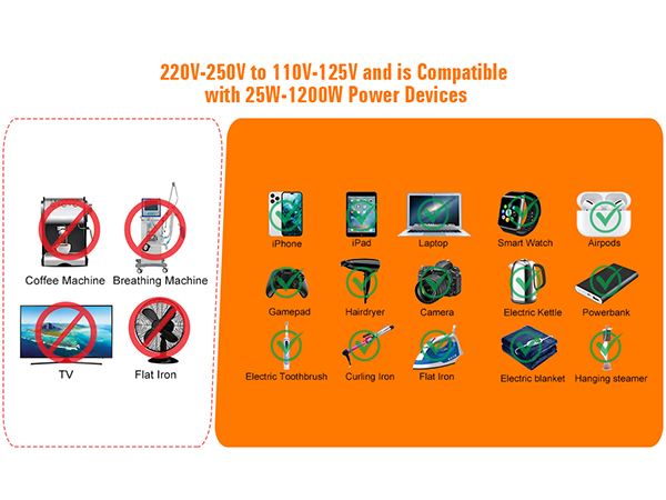 220v 110v converter