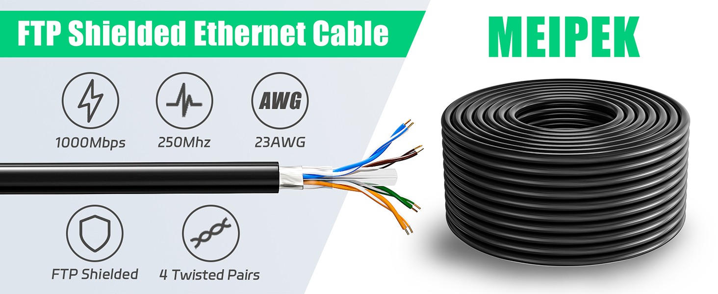 MEIPEK FTP shielded Ethernet cable, featuring 1000Mbps speed, 250MHz bandwidth, and 23AWG thickness. Black coiled cable with 4 twisted pairs shown.