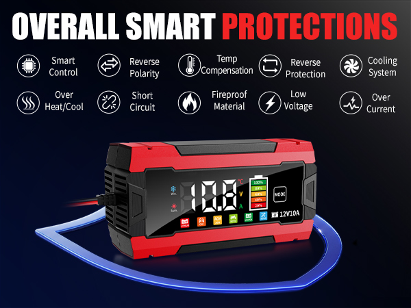 truck battery charger 12v