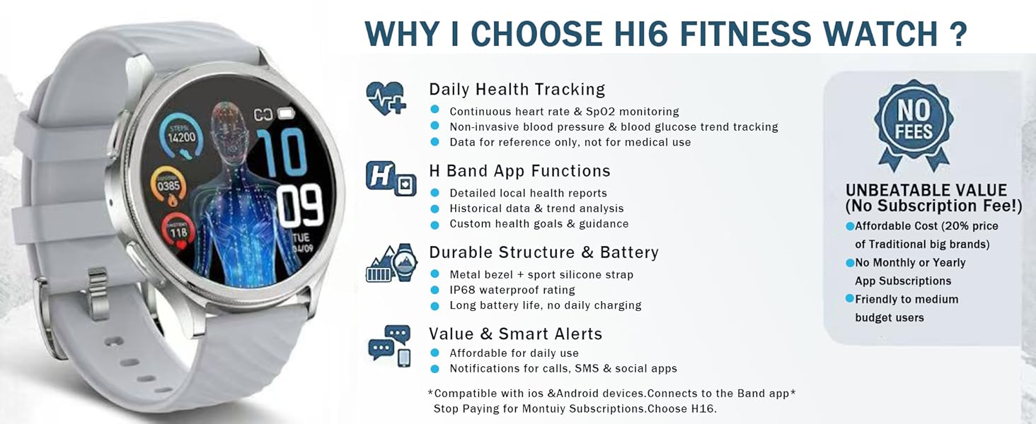 Smart Watch For Heart Rate Monitor