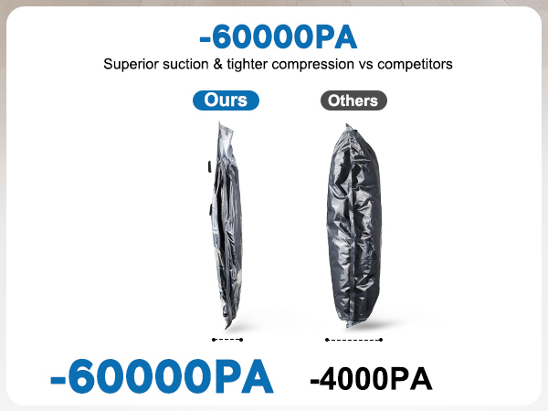 vacuum seal bags for clothing