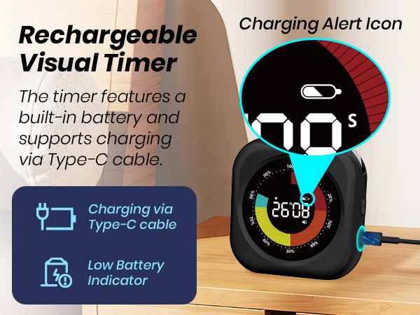 timer for kids