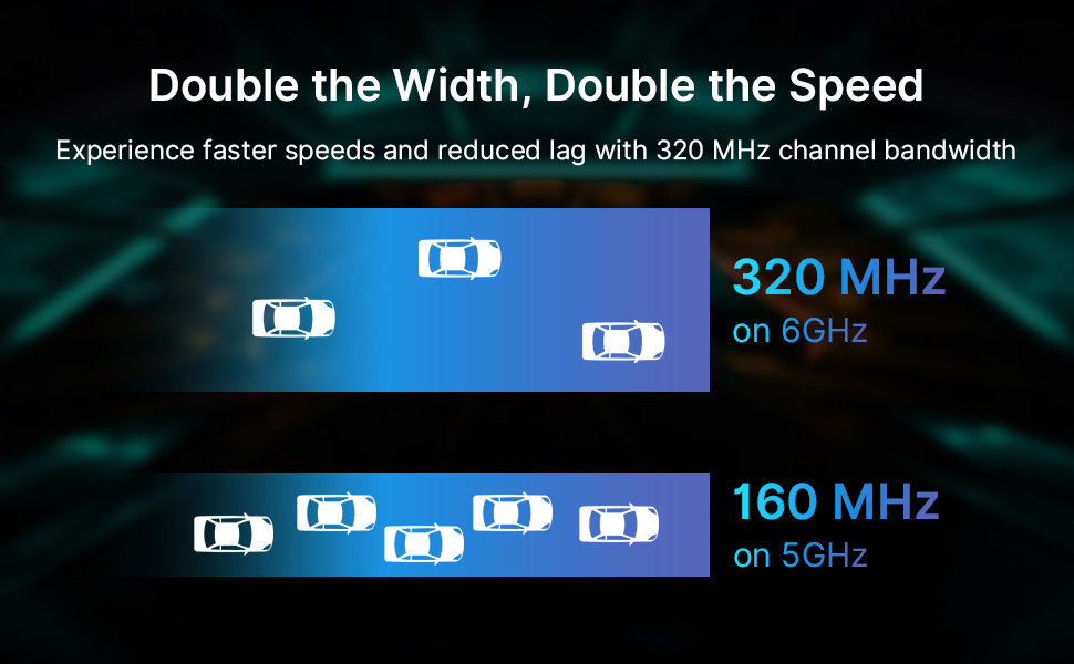 Dual Width