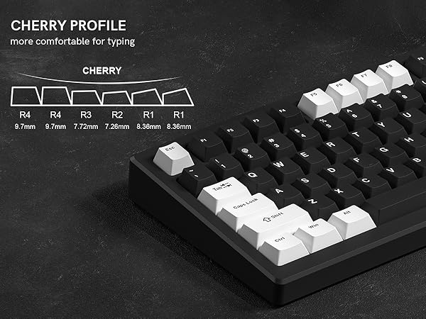 cherry profile keycaps