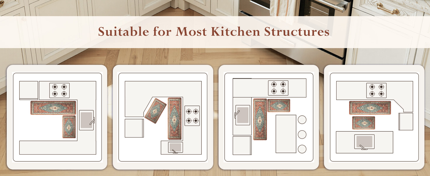 Kitchen mats