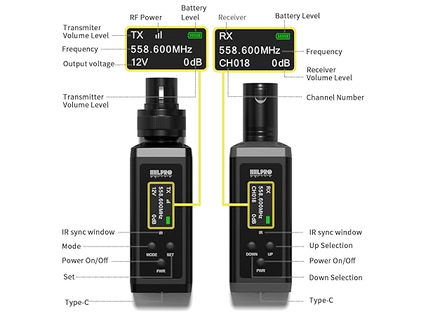 Wireless XLR Transmitter and Receiver
