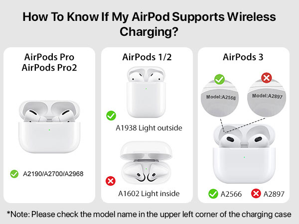 For Airpod wireless charging