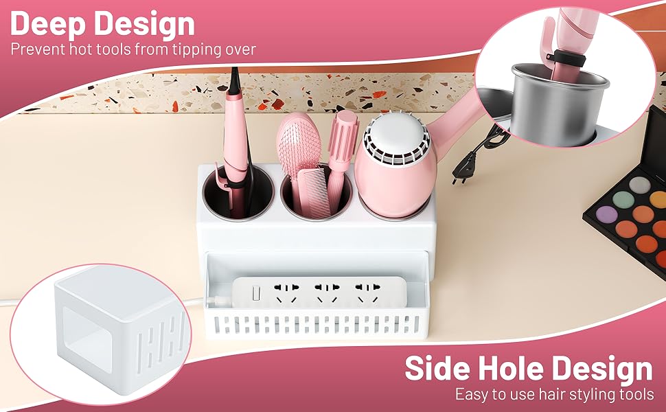Deep Design and Side Hole Design