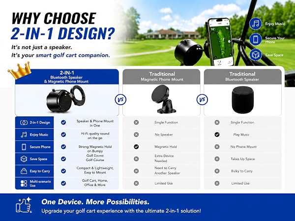 2 in 1 design