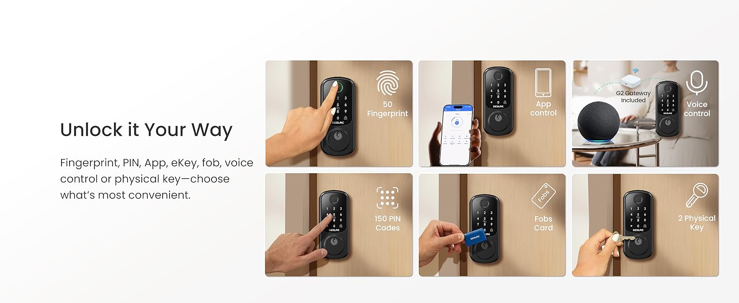 Unlock it Your Way-pc