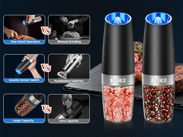 Electric Pepper and Salt Grinder