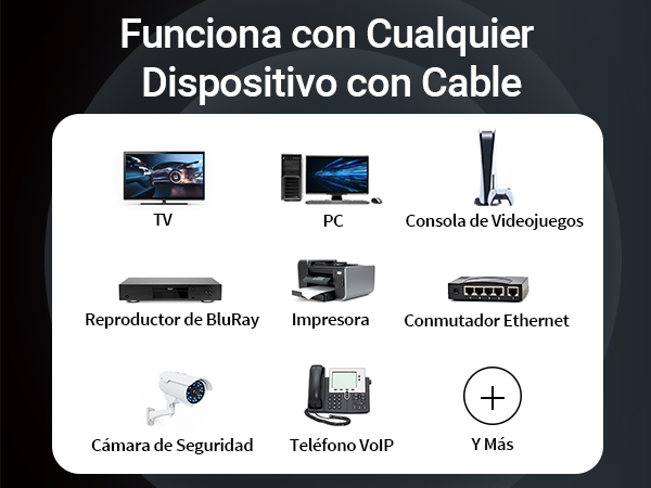 WiFi to Ethernet Adapter Is Compatible with Any Wired Device